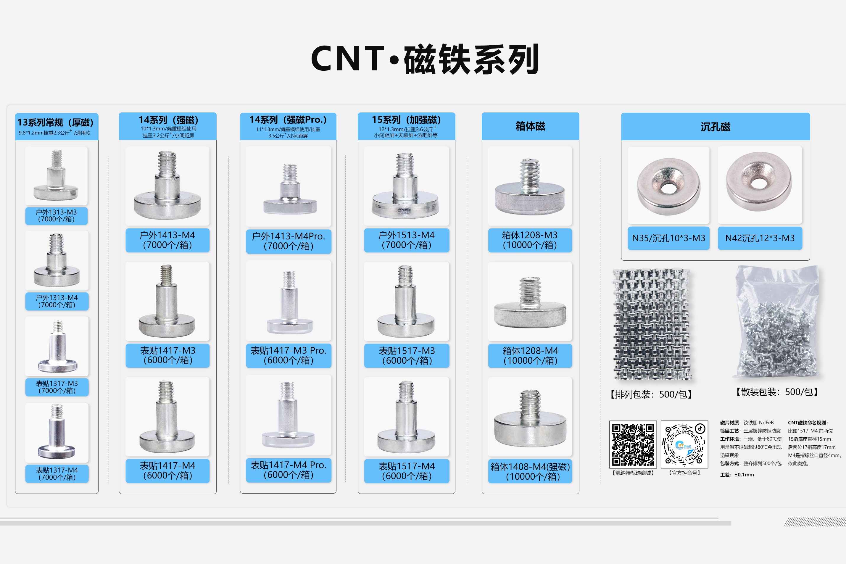 LED 應用中的釹鐵硼磁鐵：高效與便捷的代表