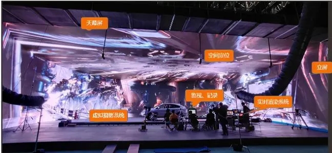 泉州電影產業的新動力——LED數字虛擬攝影棚