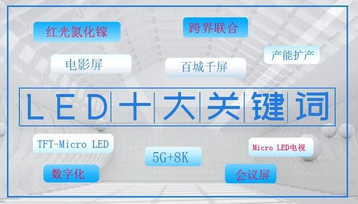 資陽2021年小間距LED顯示行業十大關鍵詞(下)
